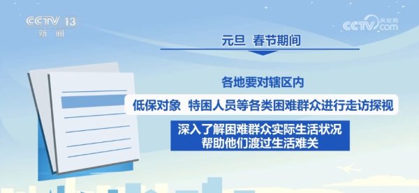股票配资系统 各地强化社会救助兜底保障 保障困难群众温暖越冬、欢乐过节